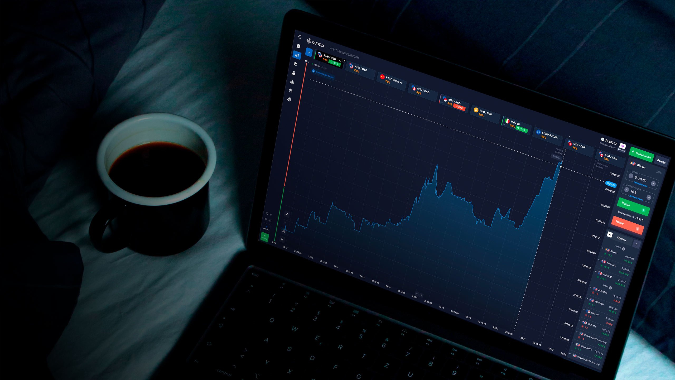 Quotex trading success stories: 3 real traders who have made money with Quotex